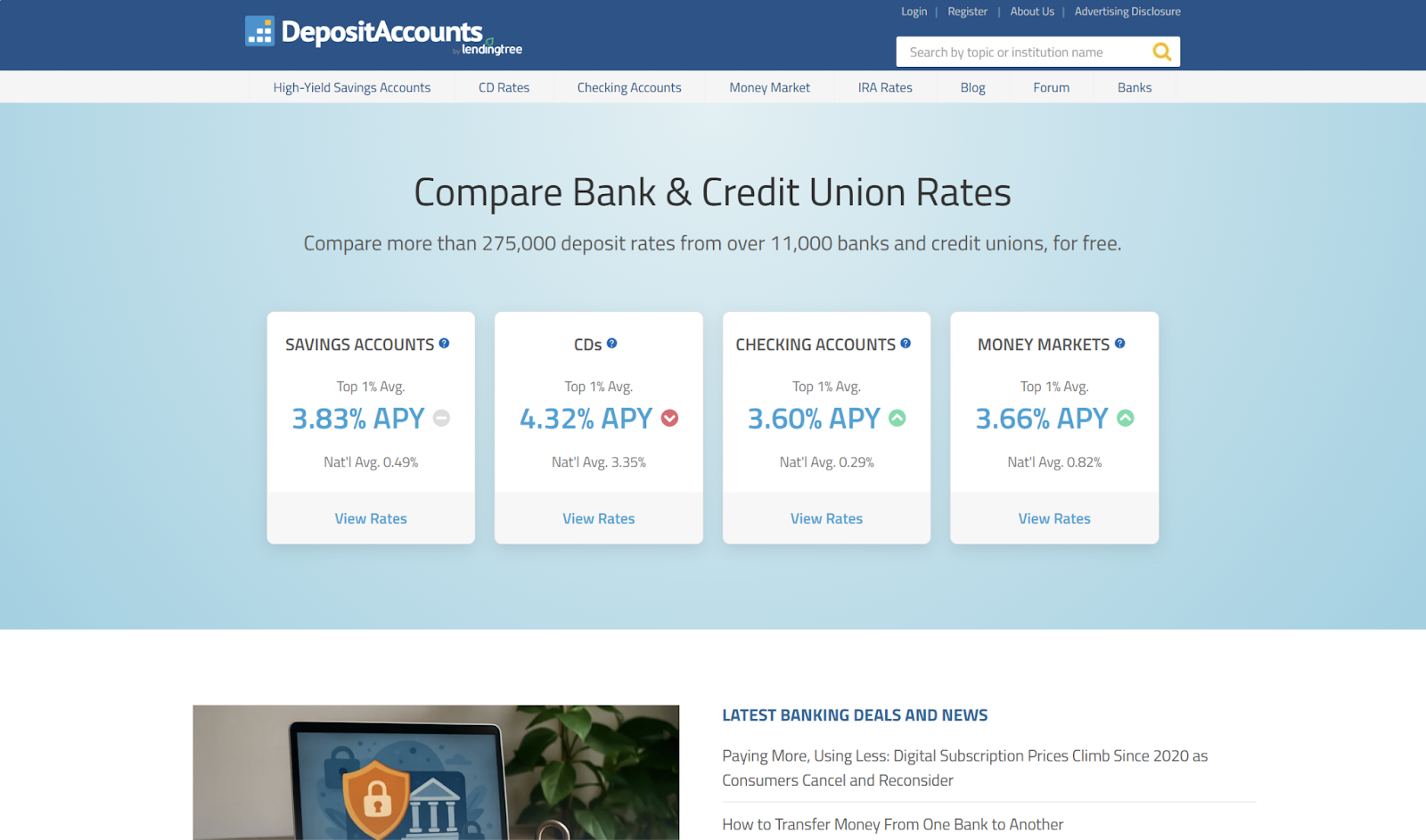 Online Banking Comparison Sites for High-Yield Savings Accounts