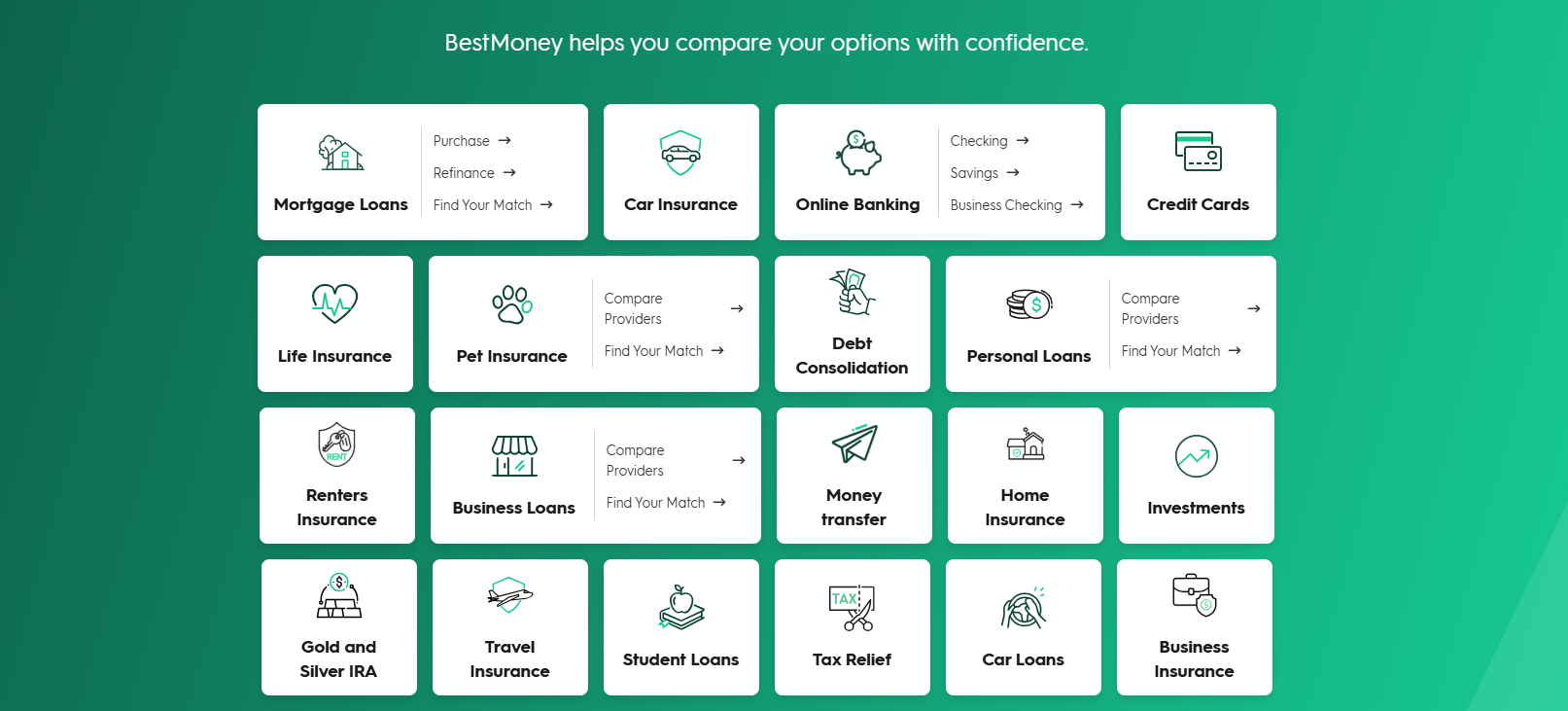 bestmoney